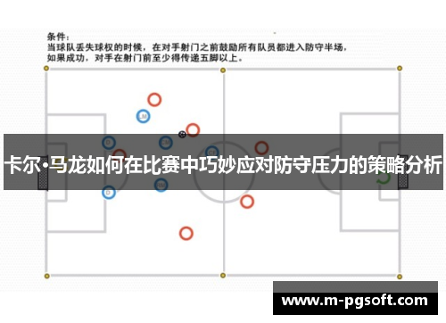 卡尔·马龙如何在比赛中巧妙应对防守压力的策略分析