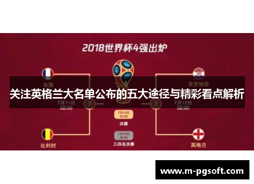 关注英格兰大名单公布的五大途径与精彩看点解析
