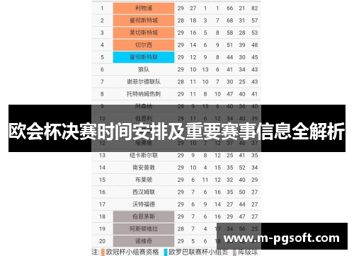 欧会杯决赛时间安排及重要赛事信息全解析